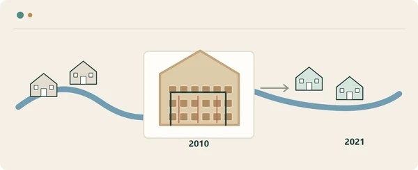 Originale redaktionelle Grafik (kein Foto und kein vermessener Plan): Beim Wiederaufbau von Labu nach dem Erdbeben 2010 verband man lokalen Schiefer und traditionelle Formen mit innenliegender Stahlverstärkung.