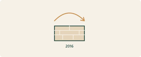 아우의 2016년 기록을 바탕으로 한 편집부 동선도. 정문 대신 담을 넘었다. 마을 지도나 우투 재현이 아니다.